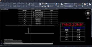 Dạy vẽ AutoCAD PCCC