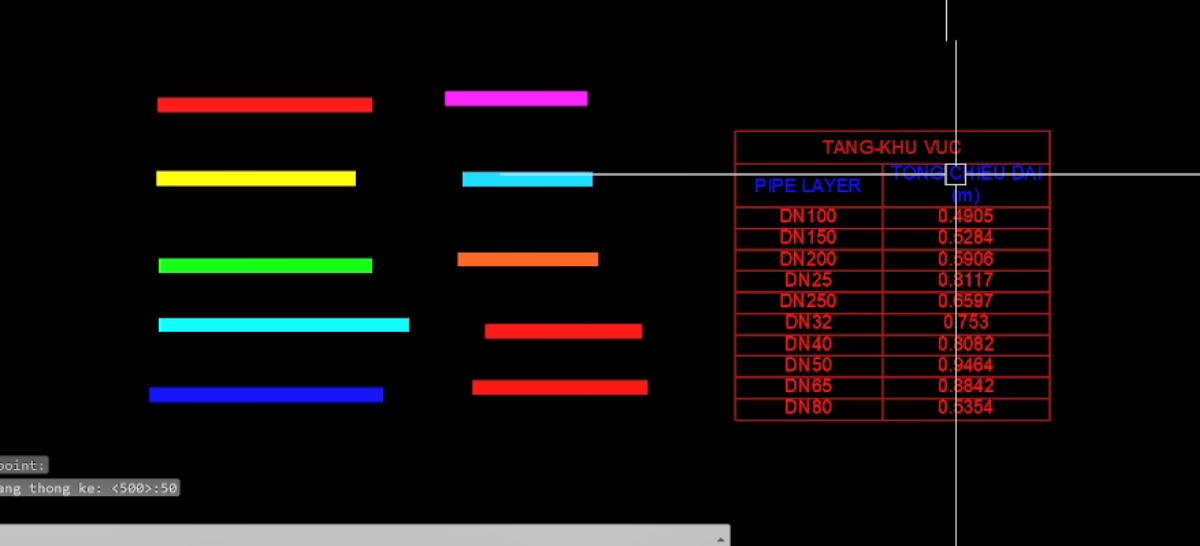 Lisp Cad Thông Dụng Trong Pccc (Layer Length) -