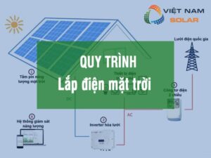 hoikysupccc.vn